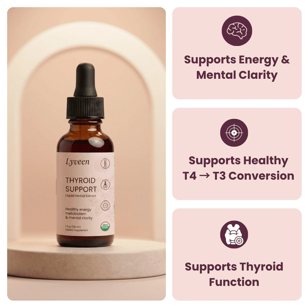 Lyveen™ - Thyroid Support (v2)