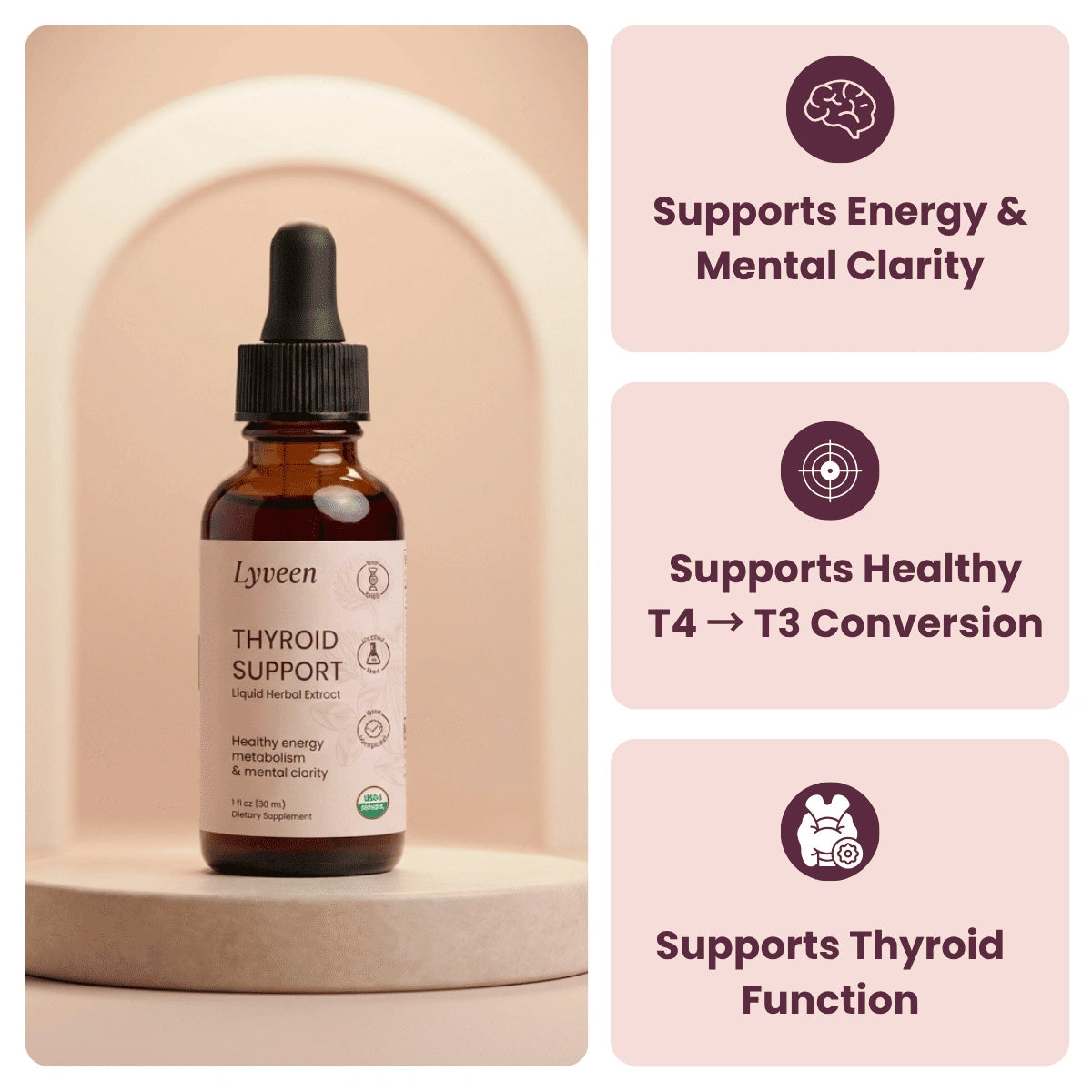Lyveen™ - Thyroid Support (v2)